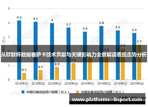 从欧联杯数据看萨卡技术贡献与关键影响力全景解读表现走势分析